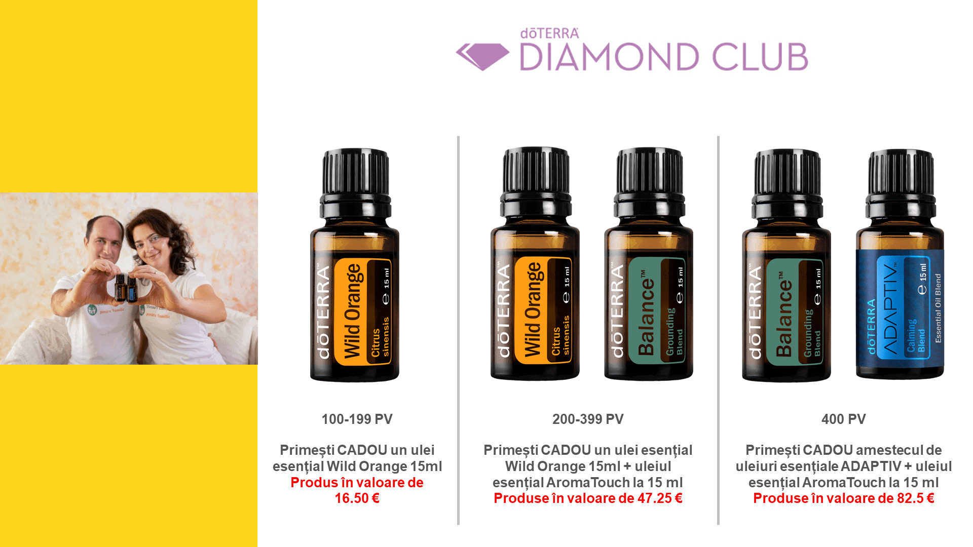 Promotiile lunii &raquo; Uleiuri Esentiale doTERRA