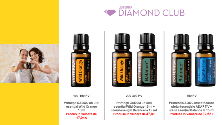 Evenimente &raquo; Uleiuri Esentiale doTERRA