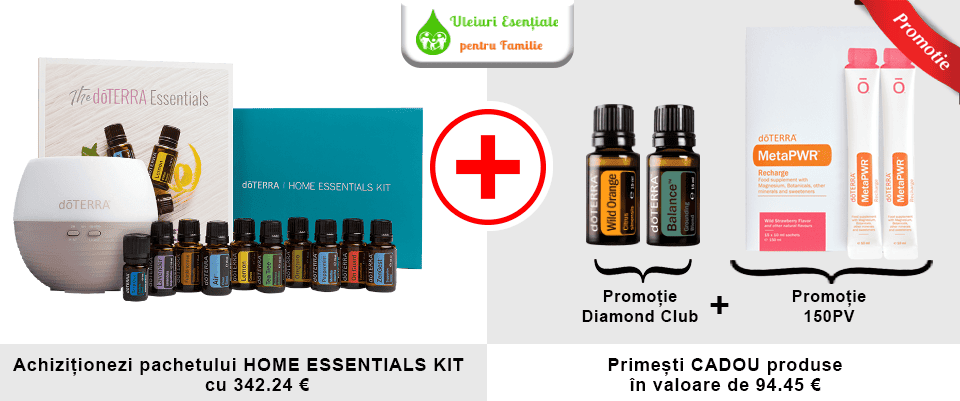 Home Essentials Kit doTerra &raquo; Uleiuri Esentiale doTERRA
